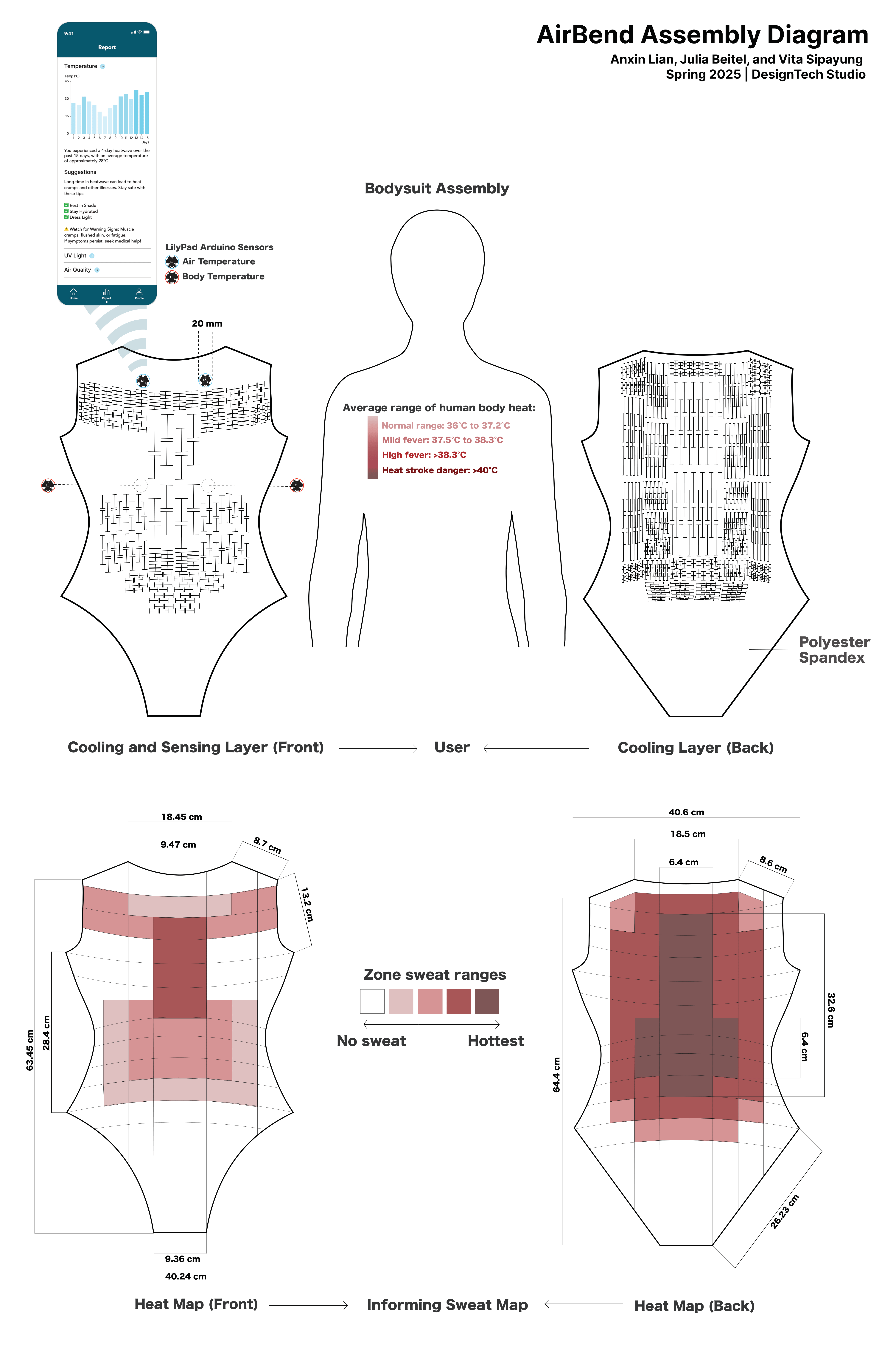 Assembly drawing showing construction sequence