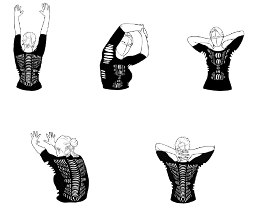 Body movement zones and stretch mapping