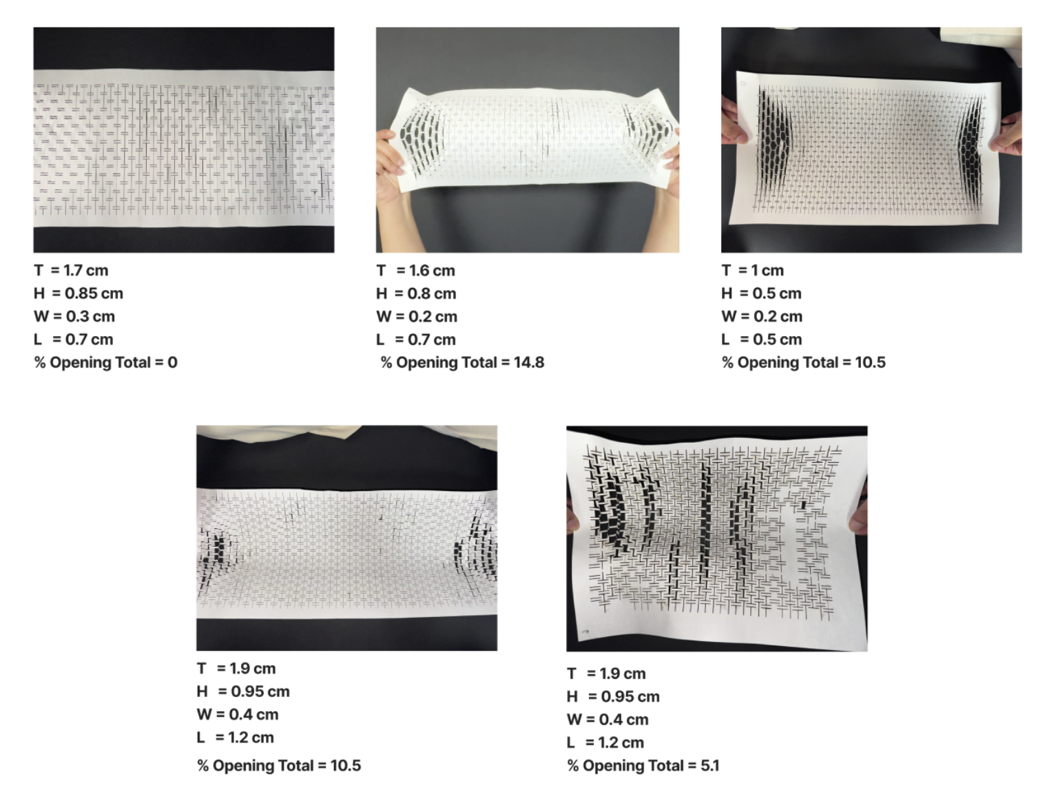 Physical Study A - five pattern combinations