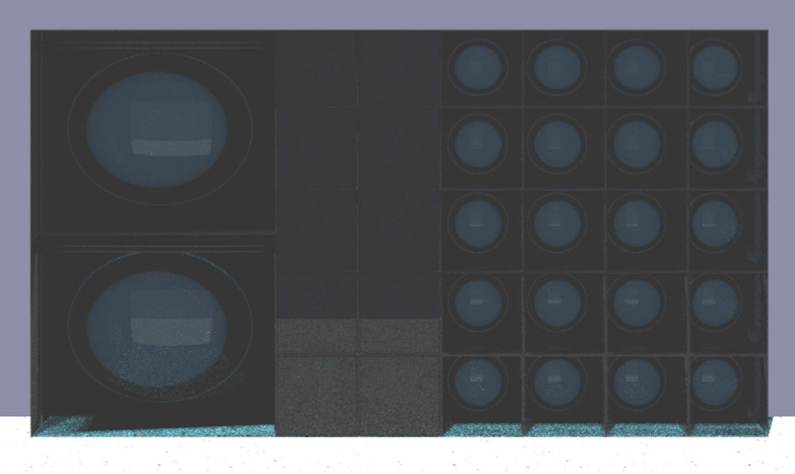 User persona 2 outcome