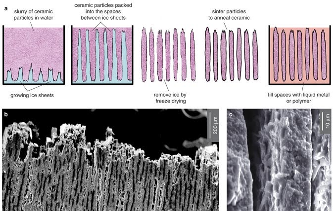 Micro-textured joinery concept