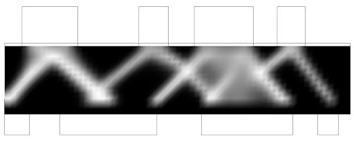 Millipede topology optimization gradient output